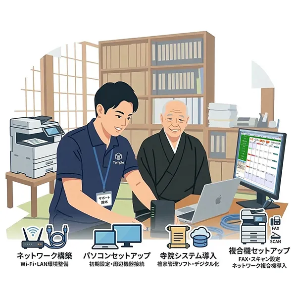 1. パソコン設置・周辺機器設定・ネットワーク構築